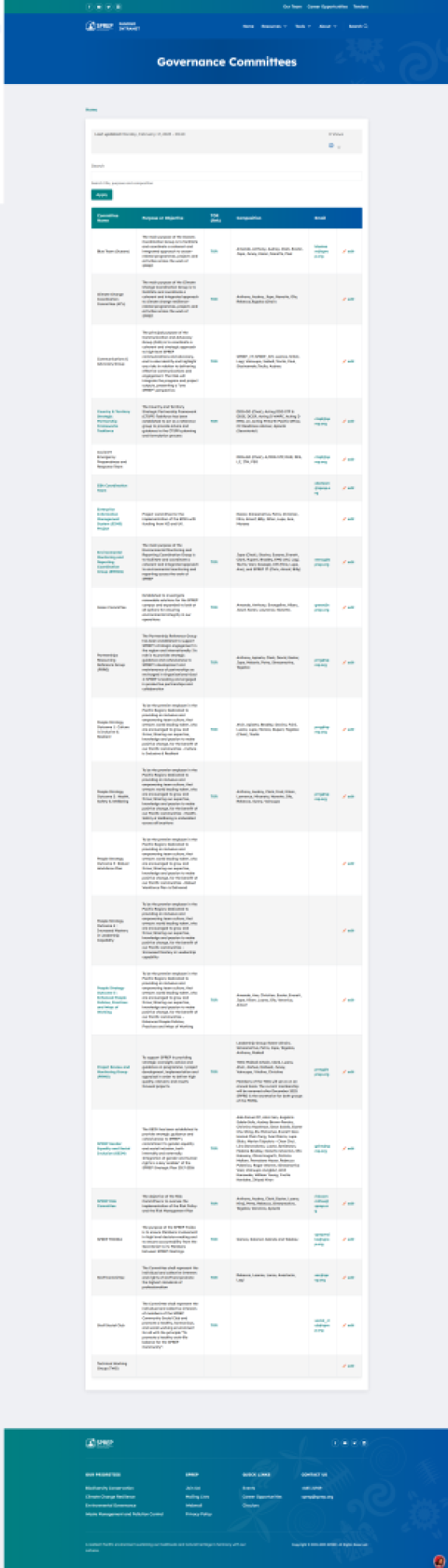 Fagogo: Screenshot 4