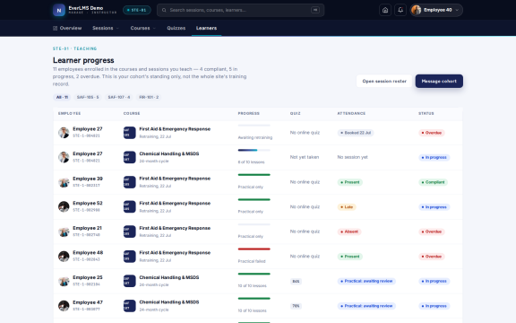 EverLMS: Learner progress