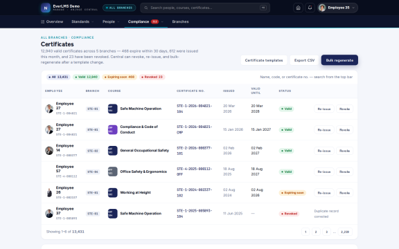EverLMS: Certificate register