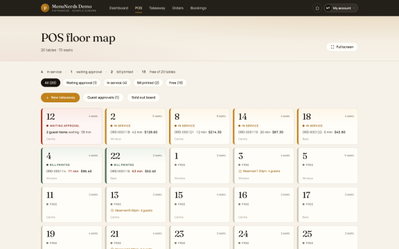 Menu Nerds: Pos floor map