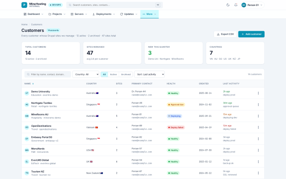 MineHosting: Customers