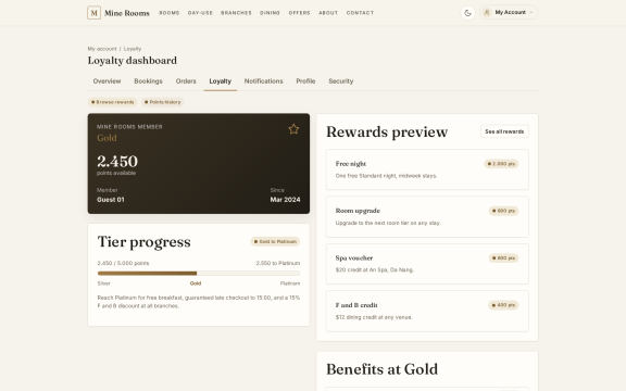 Mine Rooms: Loyalty programme