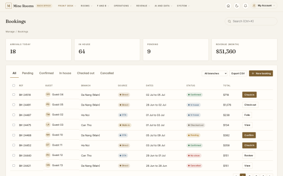 Mine Rooms: Reservations desk