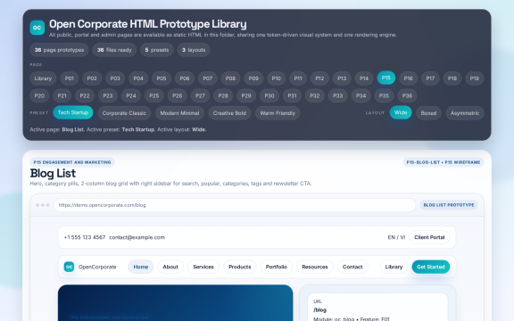 OpenCorporate: Article index