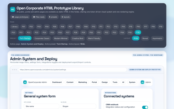 OpenCorporate: Admin system